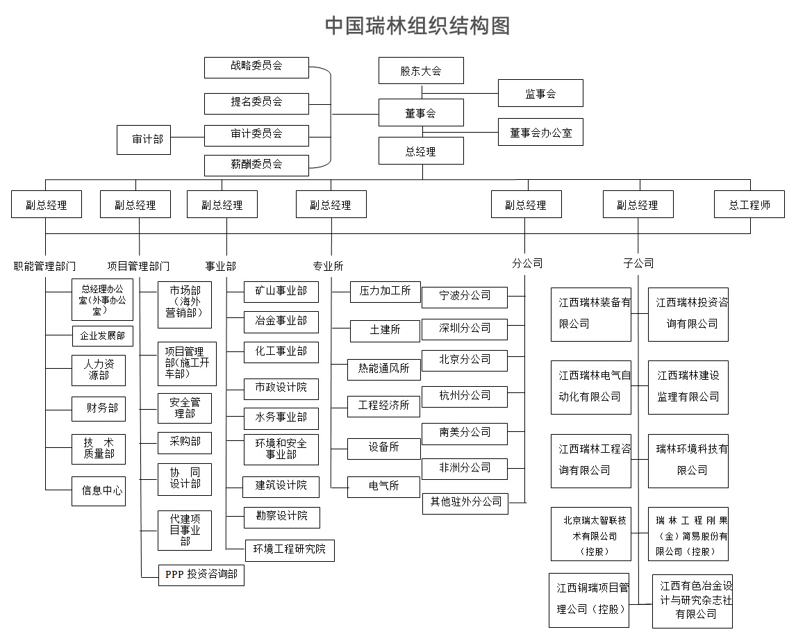 168体育 - 官方角逐综合平台入口