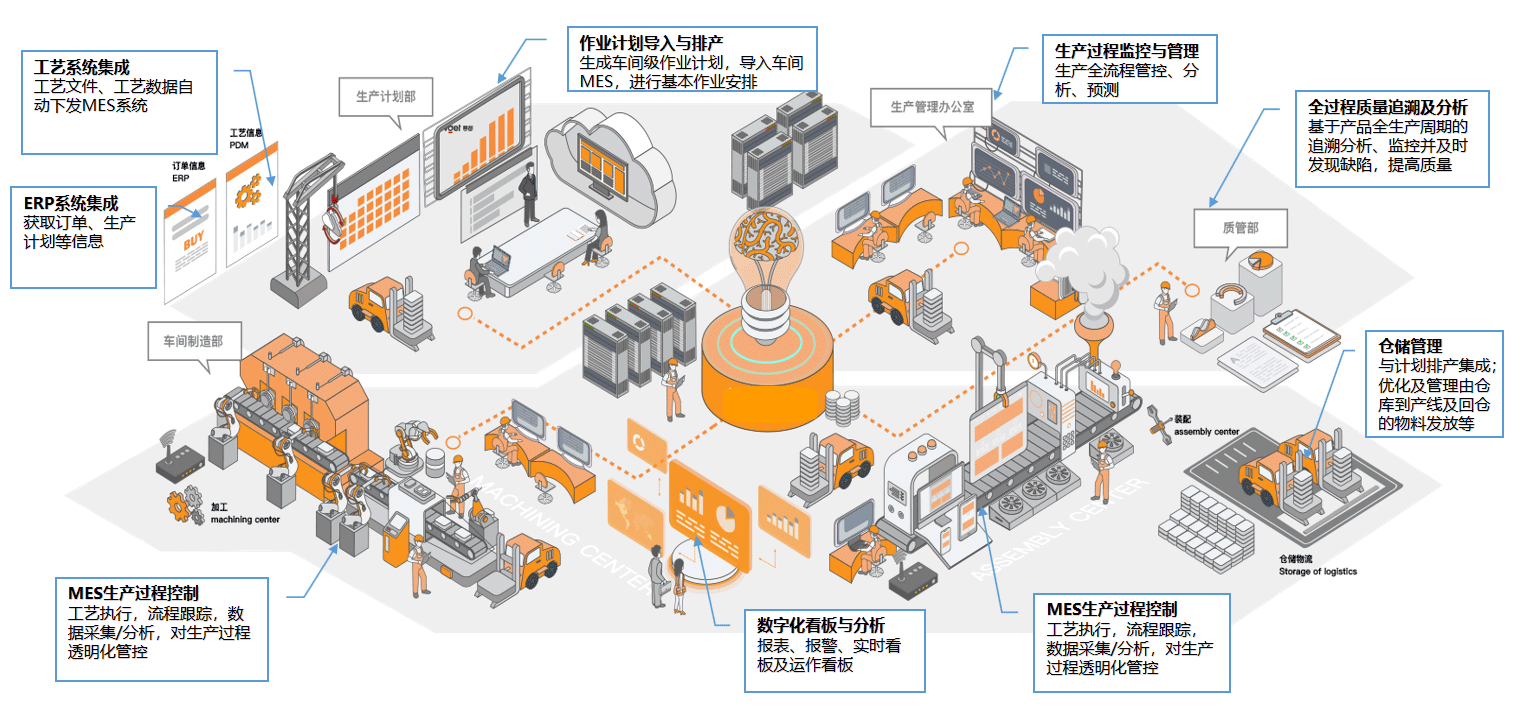 168体育 - 官方角逐综合平台入口