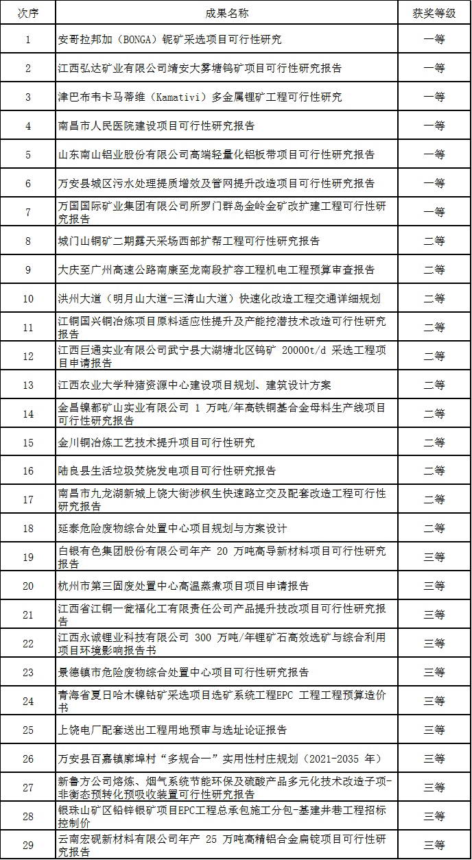 168体育 - 官方角逐综合平台入口