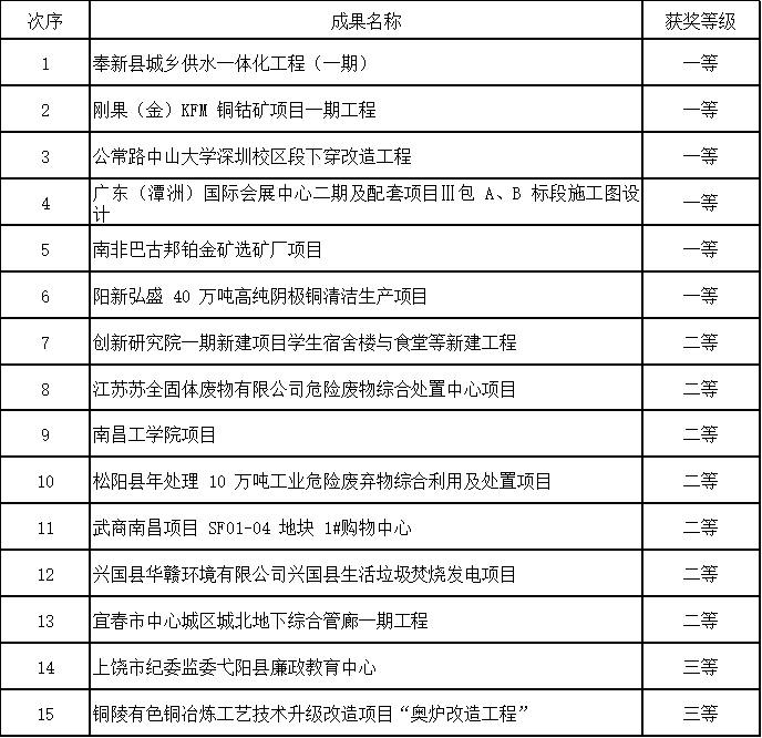 168体育 - 官方角逐综合平台入口