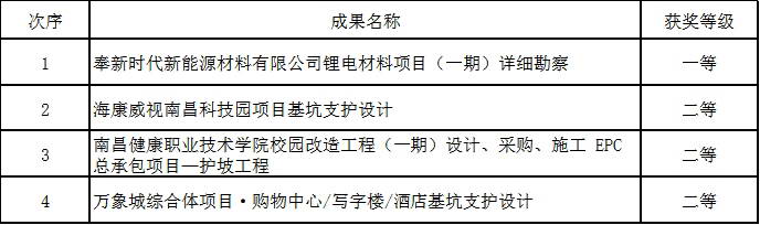 168体育 - 官方角逐综合平台入口