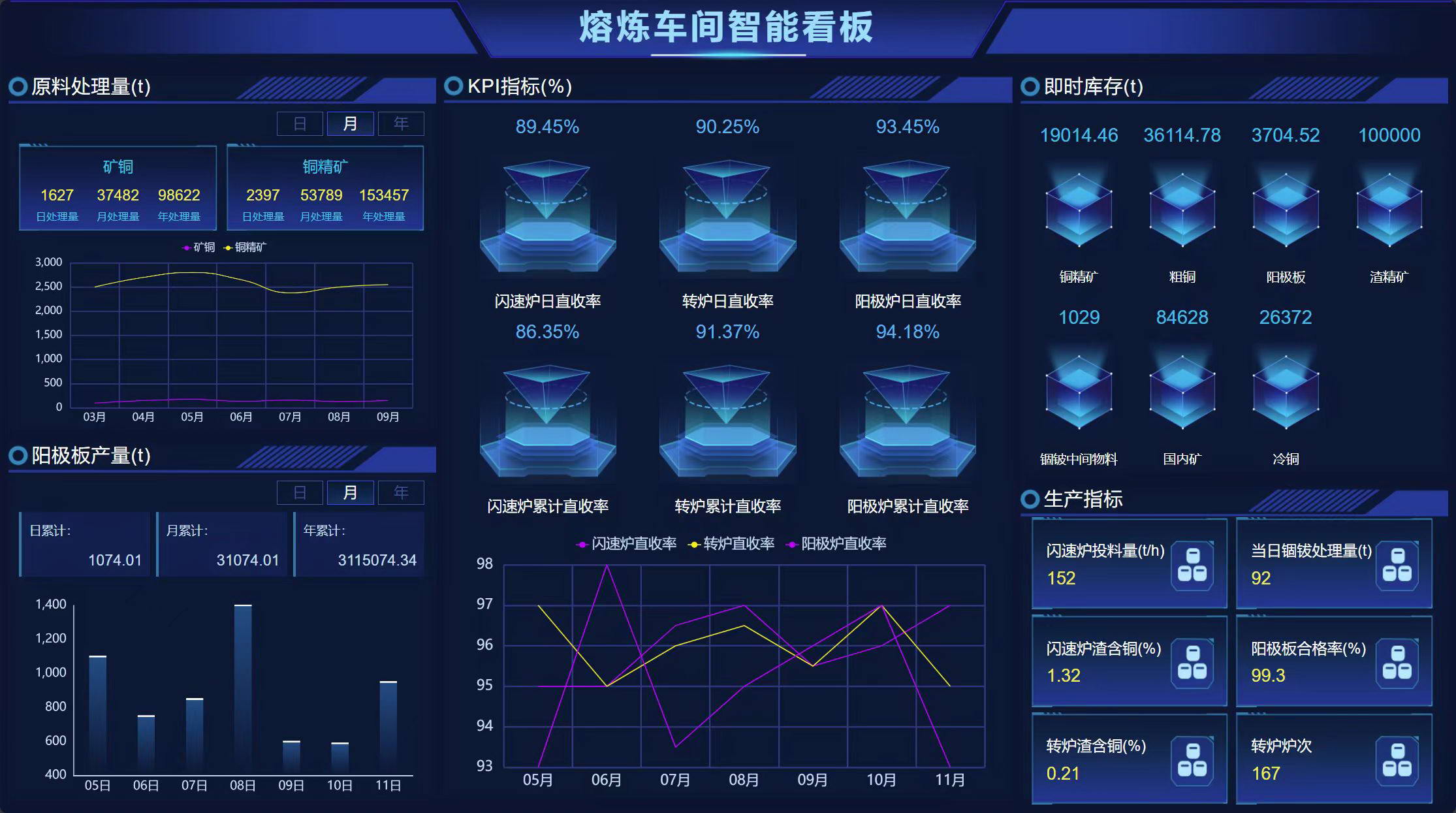 168体育 - 官方角逐综合平台入口