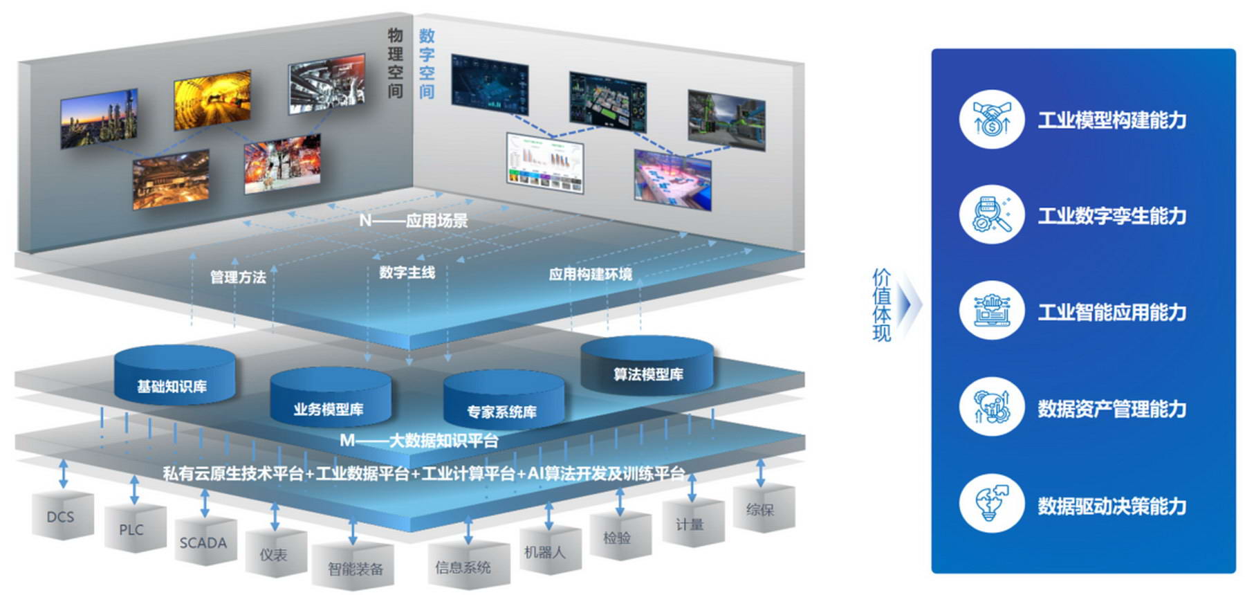 168体育 - 官方角逐综合平台入口