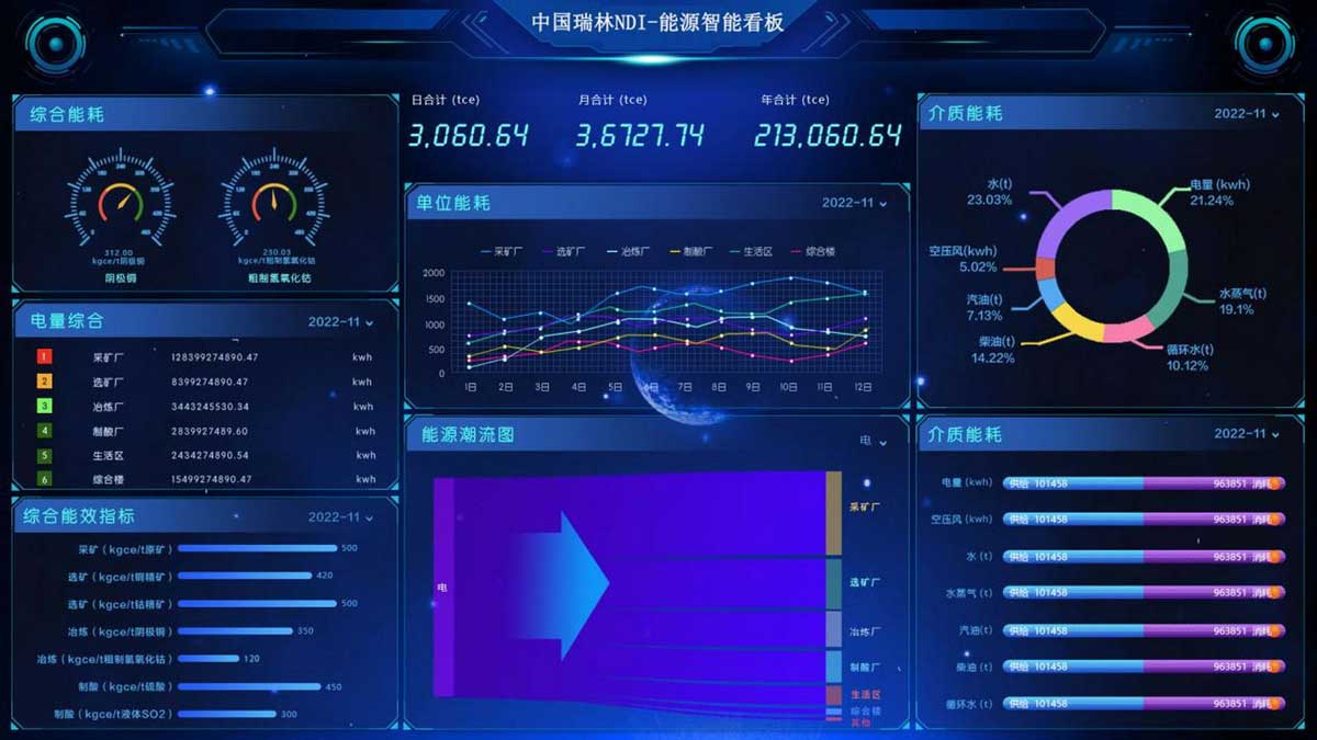 168体育 - 官方角逐综合平台入口